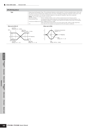 Page 164Voice modePerformance
modeSong mode Utility mode File mode Master modePattern modeMixing Voice
mode
Reference
Voice Edit mode        Element Edit
164Owner’s Manual
[F6] EQ (Equalizer)
TypeDetermines the Equalizer Type. This synthesizer features a wide selection of various equalizer types, which can 
be used not only to enhance the original sound, but even completely change the character of the sound. The 
particular parameters and settings available depend on the speciﬁc Equalizer Type that is selected....