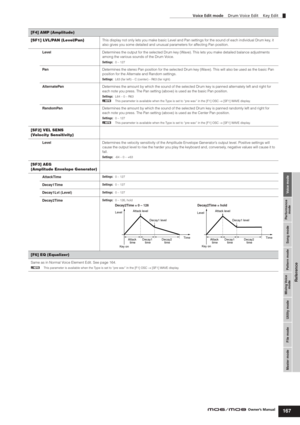 Page 167Voice mode Performance
mode Song mode Utility mode File mode Master modePattern mode Mixing Voice
mode
Reference
Voice Edit mode    Drum Voice Edit    Key Edit
167Owner’s Manual
[F4] AMP (Amplitude)
[SF1] LVL/PAN (Level/Pan)
This display not only lets you make basic Level and Pan settings for the sound of each individual Drum key, it 
also gives you some detailed and unusual parameters for affecting Pan position.
LevelDetermines the output for the selected Drum key (Wave). This lets you make detailed...