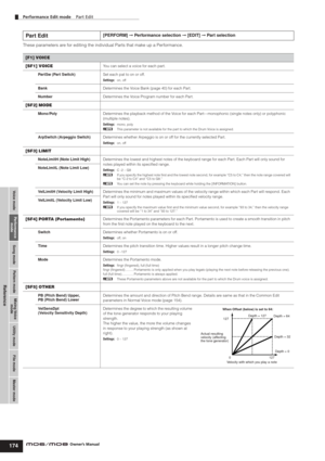 Page 174Voice modePerformance
modeSong mode Utility mode File mode Master modePattern modeMixing Voice
mode
Reference
Performance Edit mode    Part Edit
174Owner’s Manual
These parameters are for editing the individual Parts that make up a Performance.
Part Edit[PERFORM] ➞ Performance selection ➞ [EDIT] ➞ Part selection
[F1] VOICE
[SF1] VOICE
You can select a voice for each part.
PartSw (Part Switch)Set each pat to on or off. 
Settings:on, off
BankDetermines the Voice Bank (page 40) for each Part....