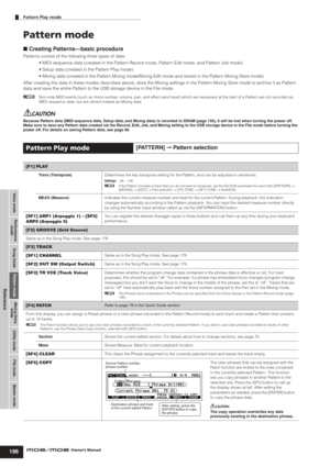 Page 196Voice modePerformance
modeSong mode Utility mode File mode Master modePattern modeMixing Voice
mode
Reference
Pattern Play mode        
196Owner’s Manual
Pattern mode
■ Creating Patterns—basic procedure
Patterns consist of the following three types of data: 
• MIDI sequence data (created in the Pattern Record mode, Pattern Edit mode, and Pattern Job mode)
• Setup data (created in the Pattern Play mode)
• Mixing data (created in the Pattern Mixing mode/Mixing Edit mode and stored in the Pattern Mixing...