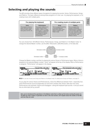Page 23Playing the keyboard
23Owner’s Manual
Setting up 
and Playing
Selecting and playing the sounds
The MO provides three different types of programs for playing the sounds: Voices, Performances, Songs, 
and Patterns. The basic difference among these programs is in their use—for playing the keyboard, or for 
creating music with multiple parts. 
You can choose from 128 different Voices, Performances, Songs, and Patterns in the Master mode. To 
change the desired Master number, use the [INC/ YES] button,...