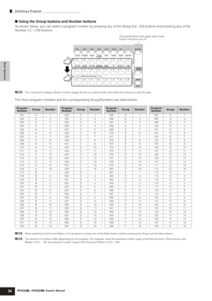 Page 34Basic Operation
Selecting a Program
34Owner’s Manual
■ Using the Group buttons and Number buttons
As shown below, you can select a program number by pressing any of the Group [A] – [H] buttons and pressing any of the 
Number [1] – [16] buttons.
nThe convenient Category Search function (page 42) lets you easily locate and select the Voices you want by type.
The Voice program numbers and the corresponding Group/Numbers are listed below.
nWhen selecting a Voice and Pattern, it is necessary to press one of...