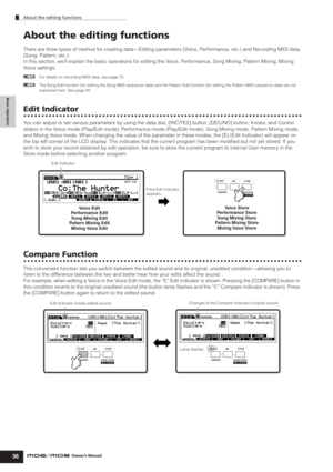 Page 36Basic Operation
About the editing functions
36Owner’s Manual
About the editing functions
There are three types of method for creating data—Editing parameters (Voice, Performance, etc.) and Recording MIDI data 
(Song, Pattern, etc.). 
In this section, we’ll explain the basic operations for editing the Voice, Performance, Song Mixing, Pattern Mixing, Mixing 
Voice settings.
nFor details on recording MIDI data, see page 73. 
nThe Song Edit function (for editing the Song MIDI sequence data) and the Pattern...