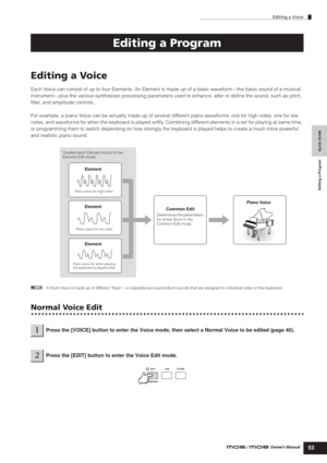 Page 53Quick Guide Editing a Program
Editing a Voice
53Owner’s Manual
Editing a Voice
Each Voice can consist of up to four Elements. An Element is made up of a basic waveform—the basic sound of a musical 
instrument—plus the various synthesizer processing parameters used to enhance, alter or deﬁne the sound, such as pitch, 
ﬁlter, and amplitude controls.
For example, a piano Voice can be actually made up of several different piano waveforms: one for high notes, one for low 
notes, and waveforms for when the...