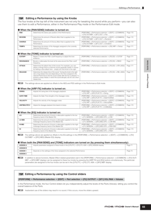 Page 65Quick Guide Editing a Program
Editing a Performance
65Owner’s Manual
Editing a Performance by using the Knobs
The four knobs at the top left of the instrument are not only for tweaking the sound while you perform—you can also 
use them to edit a Performance, either in the Performance Play mode or the Performance Edit mode.
●When the [PAN/SEND] indicator is turned on: 
●When the [TONE] indicator is turned on: 
nThe settings above are applied as offsets to the AEG and FEG settings in the Performance Edit...