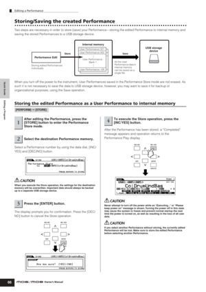 Page 66Quick Guide Editing a Program
Editing a Performance
66Owner’s Manual
Storing/Saving the created Performance
Two steps are necessary in order to store (save) your Performance—storing the edited Performance to internal memory and 
saving the stored Performances to a USB storage device.
When you turn off the power to the instrument, User Performances saved in the Performance Store mode are not erased. As 
such it is not necessary to save the data to USB storage device; however, you may want to save it for...