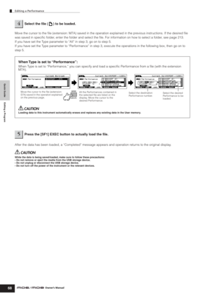 Page 68Quick Guide Editing a Program
Editing a Performance
68Owner’s Manual
Move the cursor to the ﬁle (extension: M7A) saved in the operation explained in the previous instructions. If the desired ﬁle 
was saved in speciﬁc folder, enter the folder and select the ﬁle. For information on how to select a folder, see page 213.
If you have set the Type parameter to “All” in step 3, go on to step 5.
If you have set the Type parameter to “Performance” in step 3, execute the operations in the following box, then go on...