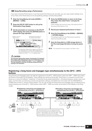 Page 89Creating a Song
89Owner’s Manual
Quick Guide Creating a Song on the MO
Song Recording using a Performance
If you have a favorite Performance or one that would ﬁt the Song to be recorded, you can copy certain settings of up 
to four Parts of the Performance to the Song Mixing settings currently being edited.
1Enter the Song Mixing Job mode ([SONG] ➞ 
[MIXING] ➞ [JOB]).
2Press the [F5] PF COPY button to call up the 
Performance Copy display.
3Set the parameters as necessary in the [F5] PF 
COPY display,...