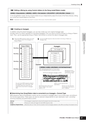 Page 97Creating a Song
97Owner’s Manual
Quick Guide Creating a Song on the MO
Editing a Mixing by using Control sliders (in the Song mode/Pattern mode)
In the Song/Pattern mode, the four Control sliders let you independently adjust the levels of the Parts (Voices), letting 
you control the overall balance of the Parts.
nInadvertent use of the sliders may result in no sound. If this occurs, move the sliders upward. 
Creating an Arpeggio
In addition using the preset Arpeggios, you can also create your own...