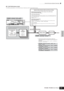 Page 143Internal Structure (System Overview)
143Owner’s Manual
Basic Structure
●In the Performance mode
The Effect parameters in the Performance mode are set for each Performance.
A
B [PERFORM] → Performance selection → [EDIT] → 
[COMMON] → [F6] EFFECT → [SF1] CONNECT
Tone Generator 
blockPart 1Insertion Effect 
(VCE INS)
System effects (Reverb effect and Chorus effect)
Chorus Ctg, Chorus Typ (Chorus Effect Category, Chorus Effect Type)
Reverb Typ (Reverb Effect Type)
Determines the effect type for Chorus....