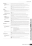 Page 185Voice mode Performance
mode Song mode Utility mode File mode Master modePattern mode Mixing Voice
mode
Reference
Song Job mode
185Owner’s Manual
05: TransposeTranspose lets you change the key or pitch of the notes in the speciﬁed range.
TR (Track)
001 : 1 : 000 – 999 : 4 : 479Determines the track (01-16, all) and range of measures/beats/clocks over which the Job is applied.
NoteDetermines the range of note pitches over which the Job is applied. You can also set the Note directly from the 
Keyboard, by...