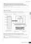 Page 97Creating a Song
97Owner’s Manual
Quick Guide Creating a Song on the MO
Editing a Mixing by using Control sliders (in the Song mode/Pattern mode)
In the Song/Pattern mode, the four Control sliders let you independently adjust the levels of the Parts (Voices), letting 
you control the overall balance of the Parts.
nInadvertent use of the sliders may result in no sound. If this occurs, move the sliders upward. 
Creating an Arpeggio
In addition using the preset Arpeggios, you can also create your own...