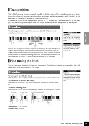 Page 21P-60   Selecting & Playing Voices
ENGLISH
21
Transposition
The P-60’s Transpose function makes it possible to shift the pitch of the entire keyboard up or down 
in semitone intervals up to a maximum of six semitones, and lets you easily match the pitch of the 
keyboard to the range of a singer or other instruments.
For example, if you set the transposition amount to “5,” playing key C produces pitch F. In this way, 
you can play a song as though it were in C major, and the P-60 will transpose it to the...