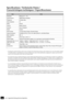 Page 36 
P-60 
   Appendix/Anhang/Annexe/Apéndice 
36 
Speciﬁcations / Technische Daten /  
Caractéristiques techniques / Especiﬁcaciones 
* Speciﬁcations and descriptions in this owner’s manual are for information purposes only. Yamaha Corp. reserves the right to change 
or modify products or speciﬁcations at any time without prior notice. Since speciﬁcations, equipment or options may not be the 
same in every locale, please check with your Yamaha dealer.
* Die technischen Daten und Beschreibungen in dieser...