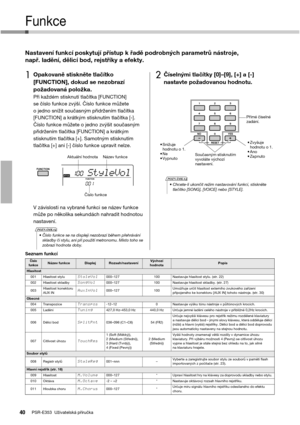Page 40PSR-E353  Uživatelská příručka40
Funkce
Nastavení funkcí poskytují přístup k řadě podrobných parametrů nástroje, 
např. ladění, dělicí bod, rejstříky a efekty.
1Opakovaně stiskněte tlačítko 
[FUNCTION], dokud se nezobrazí 
požadovaná položka.
Při každém stisknutí tlačítka [FUNCTION] 
se číslo funkce zvýší. Číslo funkce můžete 
o jedno snížit současným přidržením tlačítka 
[FUNCTION] a krátkým stisknutím tlačítka [-]. 
Číslo funkce můžete o jedno zvýšit současným 
přidržením tlačítka [FUNCTION] a krátkým...