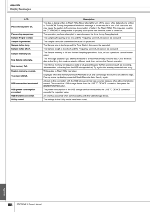 Page 154Display Messages
Appendix
154DTXTREME III Owner’s Manual
Please keep power on. The data is being written to Flash ROM. Never attempt to turn off the power while data is being written 
to Flash ROM. Turning the power off while this message is shown results in loss of all user data and 
may cause the system to freeze (due to corruption of data in the Flash ROM). This may also result in 
the DTXTREME III being unable to properly start up the next time the power is turned on. 
Please stop sequencer. The...