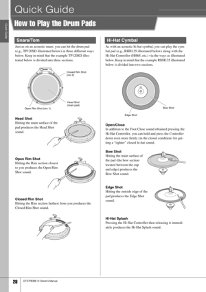 Page 28Quick Guide
28DTXTREME III Owner’s Manual
Quick Guide
How to Play the Drum Pads
Snare/TomHi-Hat Cymbal
Just as on an acoustic snare, you can hit the drum pad 
(e.g., TP120SD illustrated below) in three different ways 
below. Keep in mind that the example TP120SD illus-
trated below is divided into three sections.
Head Shot
Hitting the main surface of the 
pad produces the Head Shot 
sound. 
Open Rim Shot
Hitting the Rim section closest 
to you produces the Open Rim 
Shot sound. 
Closed Rim Shot
Hitting...