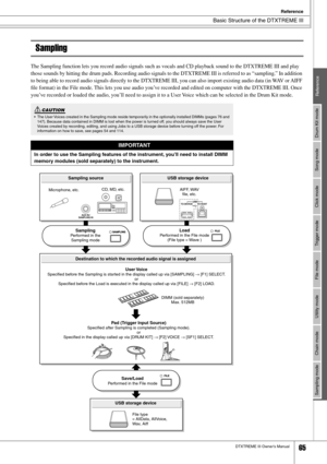 Page 65Basic Structure of the DTXTREME III
Reference
DTXTREME III Owner’s Manual65
Drum Kit mode
Reference
Song mode
Click mode
Trigger mode
File mode
Utility mode
Chain mode
Sampling mode
Sampling
The Sampling function lets you record audio signals such as vocals and CD playback sound to the DTXTREME III and play 
those sounds by hitting the drum pads. Recording audio signals to the DTXTREME III is referred to as “sampling.” In addition 
to being able to record audio signals directly to the DTXTREME III, you...