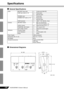 Page 23128AUDIOGRAM 3 Owner’s Manual
Speciﬁcations
■General Speciﬁcations
■Dimensional Diagrams
JacksMIC/INST Input Jack x 1 Combo jack (Mic/HiZ)
LINE Input Jacks (L, R) x 1 Phone jacks
x 1 RCA pin jacks
PHONES Jack x 1 Phone jack
STEREO OUT Jacks (L, R) x 1 Phone jacks x 1 RCA pin jacks
USB Connector x 1 USB 1.1 44.1/48 kHz, 16 bit
Controls MIC/INST Switch x 1 MIC: for microphones
INST (Hi-Z): for guitars, etc.
LEVEL Control x 2 Adjust the level of CH 1, 2
PHANTOM +48V Switch x 1 48 V, only for CH1
OUT LEVEL...