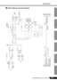 Page 24Specifications
129AUDIOGRAM 3 Owner’s Manual
■Block Diagram and Level Diagram
INPUT 1INPUT 2
MIC A
[–60 to –16dBu]
LINE L
[–34 to +10dBu]
LINE R
[–34 to +10dBu]
MIC B
[–60 to –16dBu] INST
[–44 to 0dBu] HA
DR
DR
BA
BA
LPF
LPF
LPF
LPF
Hi-Z
MIC/INST
COMBO
[–6dBu]
[–6dBu]
[–12dBu]
[–6dBu]
[–6dBu]
DC-DC
GR
RE
POWER
PHANTOM
+30dBu
+20dBu
+10dBu 0dBu
–10dBu
–20dBu
–30dBu
–40dBu
–50dBu
–60dBu +30dBu
+20dBu
+10dBu
0dBu
–10dBu
–20dBu
–30dBu
–40dBu
–50dBu
–60dBu
PHONES [0.5mW @ 40ohms]STEREO OUT [–2dBu]
Clip Level...