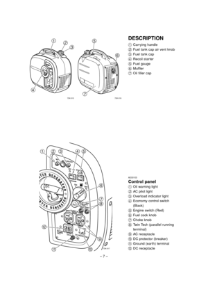 Page 12– 7–
1
2
3
4
7DK-015
DESCRIPTION
1Carrying handle
2Fuel tank cap air vent knob
3Fuel tank cap
4Recoil starter
5Fuel gauge
6Muffler
7Oil filler cap
AE00103
Control panel
1Oil warning light
2AC pilot light
3Overload indicator light
4Economy control switch
(Black)
5Engine switch (Red)
6Fuel cock knob
7Choke knob
8Twin Tech (parallel running
terminal)
9AC receptacle
0DC protector (breaker)
qGround (earth) terminal
wDC receptacle
123 45
6
7
8
9
0 q w
7DK-017



7DK-016
 7DK-9-11_a  11.3.21 15:19  Page 7 