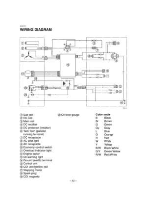 Page 47– 42–
W
BrR RBr
RBr
R
Br
RBrR Br
Br
B
B
B
B
BBB
B
B
B
Y Y
O
O O
Y Y Y Y
Y YY
Y
Y
Y R
RR
R R
L L
L
L
L
L
L L
L G
G
Y
Y
O
OO
O O O L
O
O
B/W
B/W
R/WBr
Br BrR/W R/W R/WG/Y
G/Y
O
G/Y
2 1
3
u
oi
p456
7
8
9
q 0
e w
r yt
7DK-10
AE00751
WIRING DIAGRAM
1Sub coil
2DC coil
3Main coil
4DC rectifier
5DC protector (breaker)
6Twin Tech (parallel 
running terminal)
7DC receptacle
8AC pilot light
9AC receptacle
0Economy control switch
qOverload indicator light
wEngine switch
eOil warning light
rGround (earth) terminal...