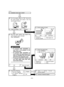 Page 43– 38–
B
POK
O Clogged C Does not flicker D Flickers.
AE00515
A ENGINE DOES NOT START
Turn the engine switch to “ON”, then pull
the recoil starter and check if the oil
warning light flickers.
HPull the recoil starter and check the
spark plug for spark strength.
(See “WARNING”)
w
9To prevent FIRE HAZARDS be
sure fuel is not present in the
spark plug area.
9To prevent FIRE HAZARDS be
sure to place the spark plug as far
away as possible from the spark
plug hole and carburetor area.
9To prevent ELECTRIC SHOCK...