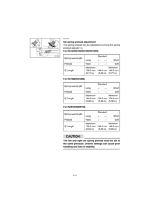 Page 738-21
ESU01910 
Ski spring preload adjustment
The spring preload can be adjusted by turning the spring
preload adjuster 
1.
For RX10/RX10S/RX10R/RX10RS
CD-11E
For RX10M/RX10MSCD-11E
For RXW10/RXW10SCD-11E
CAUTION:@ 
The left and right ski spring preload must be set to
the same pressure. Uneven settings can cause poor
handling and loss of stability. 
@
Spring seat lengthStandard
Long
←→Short
Preload Hard
←→Soft
a LengthMaximum
156.6 mm
(6.17 in)148.6 mm
(5.85 in)Minimum
146.6 mm
(5.77 in)
Spring seat...