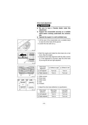 Page 818-29
Drive track adjustment
WARNING@ 
Be sure to have a Yamaha dealer make this
adjustment. 
Support the snowmobile securely on a suitable
stand before working underneath the snowmo-
bile. 
Operate the engine in a well-ventilated area. @
1. Lift the rear of the snowmobile onto a suitable stand
to raise the drive track off the ground. 
2. Loosen the rear axle nut 
1.
3. Start the engine and rotate the drive track one or two
turns. Stop the engine.
4. Check the drive track alignment with the slide...