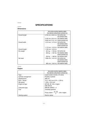 Page 9411-1
ESU00228 
11-SPECIFICATIONSESU00229 
Dimensions CS-01E
ESU00230 
EngineCS-02E
RX10/RX10S/RX10M/RX10MS/
RX10R/RX10RS/RXW10/RXW10S
Overall length 2,755 mm (108.5 in): RX10/RX10S/
RX10R/RX10RS
3,185 mm (125.4 in): RX10M/RX10MS
3,000 mm (118.1 in): RXW10/RXW10S
Overall width 1,210 mm ( 47.6 in): RX10/RX10S/
RX10R/RX10RS/
RXW10/RXW10S
1,115 mm ( 43.9 in): RX10M/RX10MS
Overall height 1,190 mm ( 46.9 in)
Dry weight 251 kg ( 553 lb): RX10/RX10S
264 kg ( 581 lb): RX10M/RX10MS/
RXW10/RXW10S
254 kg ( 560 lb):...