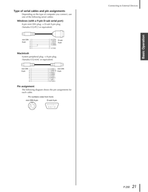 Page 21P-25021
Connecting to External Devices
Basic Operation
Type of serial cables and pin assignments
Depending on the type of computer you connect, use 
one of the following serial cables:
Windows (with a 9-pin D-sub serial port)
8-pin mini DIN plug → D-sub 9-pin plug
(Yamaha CCJ-PC2 or equivalent)
Macintosh
System peripheral plug → 8-pin plug
(Yamaha CCJ-MAC or equivalent)
Pin assignment
The following diagram shows the pin assignments for 
each cable.
8 (CTS)
7 (RTS)
2 (RxD)
5 (GND)
3 (TxD) 1
2
3
4
8
5mini...