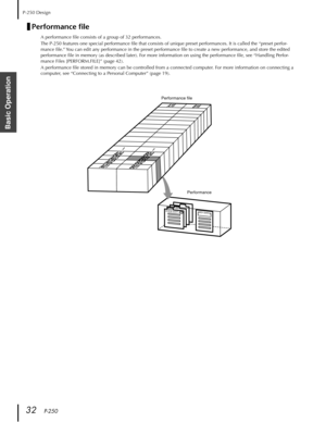 Page 32P-250 Design
32   P-250
Basic Operation
Performance ﬁle
A performance ﬁle consists of a group of 32 performances.
The P-250 features one special performance ﬁle that consists of unique preset performances. It is called the “preset perfor-
mance ﬁle.” You can edit any performance in the preset performance ﬁle to create a new performance, and store the edited 
performance ﬁle in memory (as described later). For more information on using the performance ﬁle, see “Handling Perfor-
mance Files [PERFORM.FILE]”...