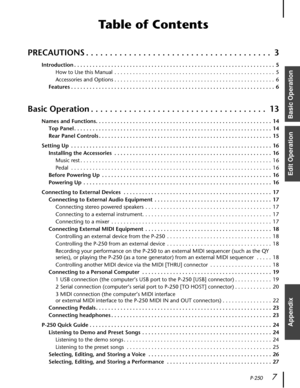 Page 7 
P-250 
7 
Basic Operation
Edit Operation
Appendix
 
Table of Contents 
PRECAUTIONS . . . . . . . . . . . . . . . . . . . . . . . . . . . . . . . . . . . . . . .  3 
Introduction . . . . . . . . . . . . . . . . . . . . . . . . . . . . . . . . . . . . . . . . . . . . . . . . . . . . . . . . . . . . . . . . .  5  
How to Use this Manual  . . . . . . . . . . . . . . . . . . . . . . . . . . . . . . . . . . . . . . . . . . . . . . . . . . . . 5
Accessories and Options . . . . . . . . . . . . . . . . . . . ....