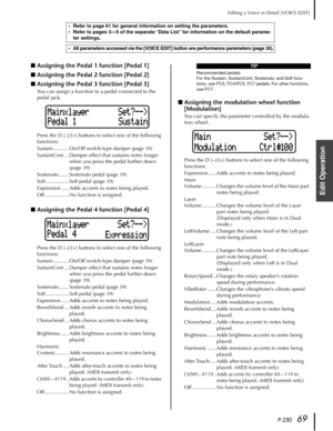 Page 69P-25069
Editing a Voice in Detail [VOICE EDIT]
Edit Operation
■Assigning the Pedal 1 function [Pedal 1]
■Assigning the Pedal 2 function [Pedal 2]
■Assigning the Pedal 3 function [Pedal 3]
You can assign a function to a pedal connected to the 
pedal jack.
Press the D [–]/[+] buttons to select one of the following 
functions:
Sustain ........... On/Off switch-type damper (page 39)
SustainCont ... Damper effect that sustains notes longer 
when you press the pedal further down 
(page 39)
Sostenuto ..........