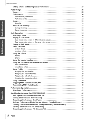 Page 8 
Table of Contents 
8    
P-250 
Basic Operation
Edit Operation
Appendix
 
Editing a Voice and Storing It as a Performance  . . . . . . . . . . . . . . . . . . . . . . . . . . . . . . . . . 27
P-250 Design. . . . . . . . . . . . . . . . . . . . . . . . . . . . . . . . . . . . . . . . . . . . . . . . . . . . . . . . . . . . . . . . 28
Voice . . . . . . . . . . . . . . . . . . . . . . . . . . . . . . . . . . . . . . . . . . . . . . . . . . . . . . . . . . . . . . . . . . . . 28
Performances . . . . . . ....