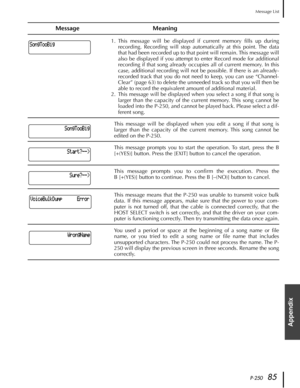 Page 85P-25085
Message List
Appendix
Message Meaning
1. This message will be displayed if current memory ﬁlls up during
recording. Recording will stop automatically at this point. The data
that had been recorded up to that point will remain. This message will
also be displayed if you attempt to enter Record mode for additional
recording if that song already occupies all of current memory. In this
case, additional recording will not be possible. If there is an already-
recorded track that you do not need to...