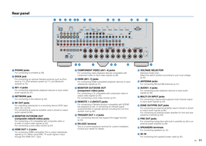 Page 11En
11
Rear panel1PHONO jacksFor connecting a turntable (p.39).2DOCK jackFor connecting an optional Yamaha products such as iPod 
dock (p.71), iPod wireless system (p.71), and Bluetooth 
receiver (p.75).3AV1~4 jacksFor connecting video/audio playback devices to input video/
audio signals (p.37).4NETWORK jackFor connecting to the network (p.42).5AV OUT jacksFor outputting video/audio to a recording device (VCR, tape 
deck, etc.) (p.43).
For connecting an external amplifier used in Zone4 to output 
audio...