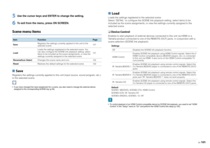 Page 101En101
5
Use the cursor keys and ENTER to change the setting.
6
To exit from the menu, press ON SCREEN.
Scene menu items■ SaveRegisters the settings currently applied to this unit (input source, sound program, etc.) 
to the selected scene. If you have changed the input assignment for a scene, you also need to change the external device 
assigned to the corresponding SCENE key (p.59).
■  LoadLoads the settings registered to the selected scene.
Select “DETAIL” to configure the SCENE link playback setting,...