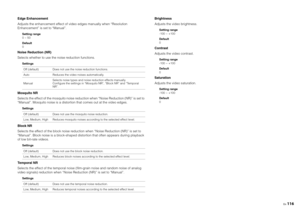 Page 116En116
Edge Enhancement
Adjusts the enhancement effect of video edges manually when “Resolution 
Enhancement” is set to “Manual”.
Setting range
0 ~ 50
Default
0
Noise Reduction (NR)
Selects whether to use the noise reduction functions.
Settings
Mosquito NR
Selects the effect of the mosquito noise reduction when “Noise Reduction (NR)” is set to 
“Manual”. Mosquito noise is a distortion that comes out at the video edges.
Settings
Block NR
Selects the effect of the block noise reduct ion when “Noise...