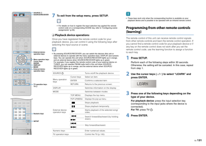 Page 131En131
7
To exit from the setup menu, press SETUP. For details on how to register the input selection key applied the remote control code on a corresponding SCENE key, refer to “Configuring scene 
assignments” (p.59).
❑  Playback device operationsOnce you have registered the remote control code for your 
playback device, you can control it using the following keys after 
selecting the input source or scene. By pressing SOURCE/RECEIVER, you can switch the devices (this unit or 
external device) to operate...