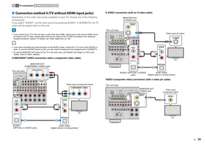Page 35En
35
■ Connection method 4 (TV without HDMI input jacks)Depending on the video input jacks available on your TV, choose one of the following 
connections.
If you select “AUDIO1” as the input source by pressing AUDIO1 or SCENE(TV), the TV 
audio will be played back on this unit. If you connect your TV to this unit with a cable other than HDMI, videos input to this unit via HDMI cannot 
be output to the TV. Also, analog videos that can be output to the TV differ according to the “Analog to 
Analog...