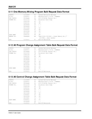 Page 147 
Add-24 
ProMix 01 User’s Guide 
5-11 One Memory Mixing Program Bulk Request Data Format 
5-12 All Program Change Assignment Table Bulk Request Data Format 
5-13 All Control Change Assignment Table Bulk Request Data Format  
STATUS 11110000 F0 System Exclusive Message
ID No. 01000011 43 Manufacturer’s ID No. (YAMAHA)
SUB STATUS 0010xxxx 2n n=0-15(Tx/Rx Channel No.)
FORMAT No. 01111110 7E Universal Bulk Dump
01001100 4C ‘L’
01001101 4D ‘M’
00100000 20 ‘ ‘
00100000 20 ‘ ‘
00111000 38 ‘8’
01000001 41 ‘A’...