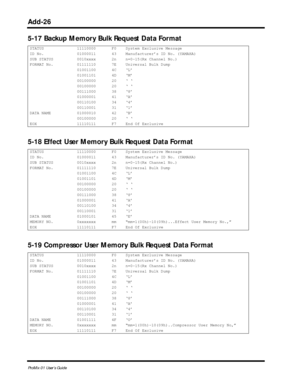 Page 149 
Add-26 
ProMix 01 User’s Guide 
5-17 Backup Memory Bulk Request Data Format 
5-18 Effect User Memory Bulk Request Data Format 
5-19 Compressor User Memory Bulk Request Data Format  
STATUS 11110000 F0 System Exclusive Message
ID No. 01000011 43 Manufacturer’s ID No. (YAMAHA)
SUB STATUS 0010xxxx 2n n=0-15(Rx Channel No.)
FORMAT No. 01111110 7E Universal Bulk Dump
01001100 4C ‘L’
01001101 4D ‘M’
00100000 20 ‘ ‘
00100000 20 ‘ ‘
00111000 38 ‘8’
01000001 41 ‘A’
00110100 34 ‘4’
00110001 31 ‘1’
DATA NAME...