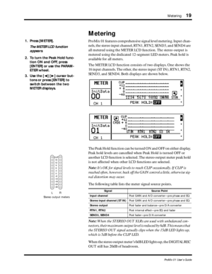 Page 27 
Metering 
19 
ProMix 01 User’s Guide 
1. Press [METER]. 
The METER LCD function 
appears. 
2. To turn the Peak Hold func-
tion ON and OFF, press 
[ENTER] or use the PARAM-
ETER wheel.
3. Use the [ 
Ã 
] [ 
¨ 
] cursor but-
tons or press [ENTER] to 
switch between the two 
METER displays. 
Metering 
ProMix  01 features comprehensive signal level metering. Input chan-
nels, the stereo input channel, RTN1, RTN2, SEND3, and SEND4 are 
all metered using the METER LCD function. The stereo output is 
metered...