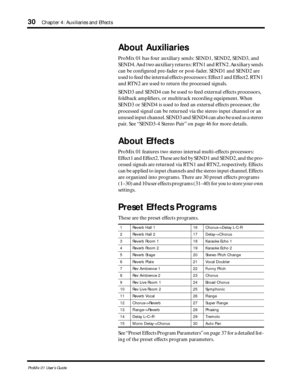 Page 3830Chapter 4: Auxiliaries and Effects
ProMix 01 User’s Guide
About Auxiliaries
ProMix 01 has four auxiliary sends: SEND1, SEND2, SEND3, and 
SEND4. And two auxiliary returns: RTN1 and RTN2. Auxiliary sends 
can be conﬁgured pre-fader or post-fader. SEND1 and SEND2 are 
used to feed the internal effects processors: Effect1 and Effect2. RTN1 
and RTN2 are used to return the processed signals.
SEND3 and SEND4 can be used to feed external effects processors, 
foldback ampliﬁers, or multitrack recording...