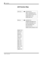 Page 104 
96 
Appendix 
ProMix 01 User’s Guide 
LCD Function Map
UTILITY menu OSCILLATOR kP.90
SEND3, 4 CONFIGURATION 
kP.49
OUTPUT COMP PATCH POINT 
kP.74
MEMORY PROTECT 
kP.65
BATTERY CHECK 
kP.91
MIDI menu MIDI SETUP 
kP.81
PROGRAM CHANGE ASSIGN 
kP.82
CONTROL CHANGE ASSIGN 
kP.83
BULK DUMP/REQUEST 
kP.85
LOCAL ON/OFF 
kP.86
MEMORY CONTROL CHANGE OUT 
kP.87
MEMORY 
kP.63
GROUP 
kP.56
PAIR 
kP.58
METER 
kP.21
PAN/
Æ kP.28
COMP 
kP.72
CUE 
kP.51
SEND1 
kP.34
SEND2 
kP.34
SEND3 
kP.48
SEND4 
kP.48
SEND3-4...
