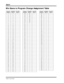 Page 127 
Add-4 
ProMix 01 User’s Guide 
Mix Scene to Program Change Assignment Table 
Program 
Change #Initial Mix 
Scene #User Mix 
Scene #Program 
Change #Initial Mix 
Scene #User Mix 
Scene #Program 
Change #Initial Mix 
Scene #User Mix 
Scene #  
1 1 44 44 87 —
2 2 45 45 88 —
3 3 46 46 89 —
4 4 47 47 90 —
5 5 48 48 91 —
6 6 49 49 92 —
7 7 50 50 93 —
88 51— 94—
99 52— 95—
10 10 53 — 96 —
11 11 54 — 97 —
12 12 55 — 98 —
13 13 56 — 99 —
14 14 57 — 100 —
15 15 58 — 101 —
16 16 59 — 102 —
17 17 60 — 103 —
18 18...