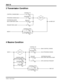 Page 141 
Add-18 
ProMix 01 User’s Guide 
3 Transmission Condition
4 Receive Condition
MIDI TX
CONTROL TX
PROGRAM TX
PROGRAM ECHO
MIDI OUT CONTROL CHANGE $BnH
SYSTEM EXCLUSIVE
BULK DUMP $F0H, $43H
REQUEST $F0H, $43H
MIDI IN PROGRAM CHANGE $CnH
BULK TX
ON
ON ON ON
CONTROL ECHO
ON ON
MIDI RX
CONTROL RX
PROGRAM RX
MIDI OUT $BnH CONTROL CHANGE 
SYSTEM EXCLUSIVE
$F0H, $43H, $0nH BULK DUMP 
$F0H, $43H BULK REQUEST  MIDI IN$CnH PROGRAM CHANGE 
CONTROL OMNI
(REGISTER MODE ONLY)
PROGRAM OMNI
BULK OMNI
ON ON
ON
PROGRAM...