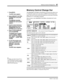Page 95Memory Control Change Out87
ProMix 01 User’s Guide
1. Press [MIDI].
The MIDI menu appears.
2. Select MEMORY CONTROL 
CHANGE OUT and press 
[ENTER].
The MEMORY CONTROL 
CHANGE OUT LCD function 
appears.
3. Use the cursor buttons to 
select parameters and the 
PARAMETER wheel and 
[ENTER] button to set them.
4. Select OUTPUT:EXECUTE 
and press [ENTER].
The selected data is output 
and the message “EXECUT-
ING” appears. The message 
changes to “....DONE” when 
ﬁnished.
5. To exit this function and 
return...