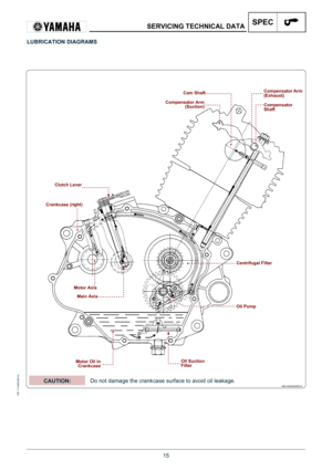 Page 1515
IDM C144600300.fm
SERVICING TECHNICAL DATASPEC
LUBRICATION DIAGRAMS
IDM-44600300900.tif
Compensator Arm(Suction)
Compensator Arm 
(Exhaust)
Compensator 
ShaftCam Shaft
Crankcase (right) 
Clutch Lever
Oil Suction 
Filter
Oil Pump Centrifugal Filter
Motor Oil inCrankcase
Motor Axis
Main Axis
 Do not damage the crankcase surface to avoid oil leakage.CAUTION: 